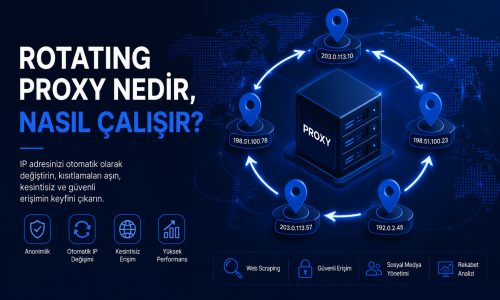 Rotating Proxy Nedir, Nasıl Çalışır?